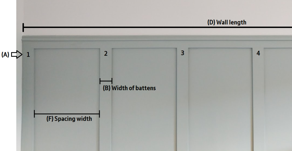 measure wall panel